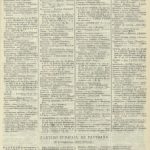 Año 1911. Anuario del comercio, de la industria, de la magistratura y de la administración