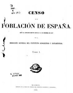 Portada del censo de la población de España 1877