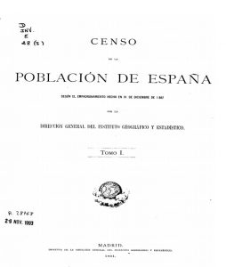 Portada del censo de la población de España 1887
