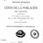 Portada del censo de la población de España 1897